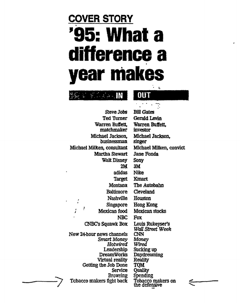 Illustration for article titled Virtual Reality Was In, Sony Was Out: Trends From USA Today in 1995